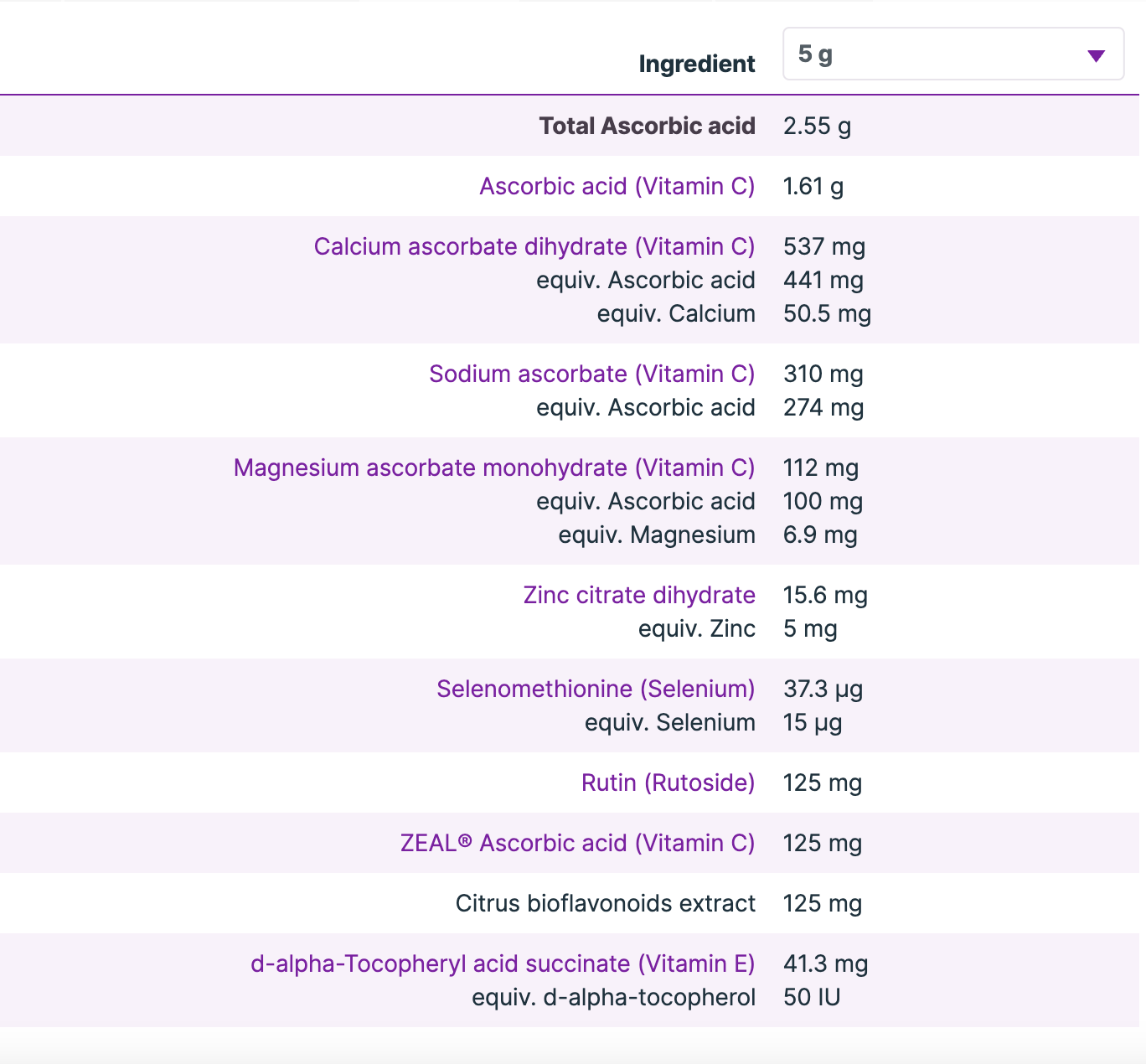 Orthoplex White Liposomal Ultra C Oral powder 200g