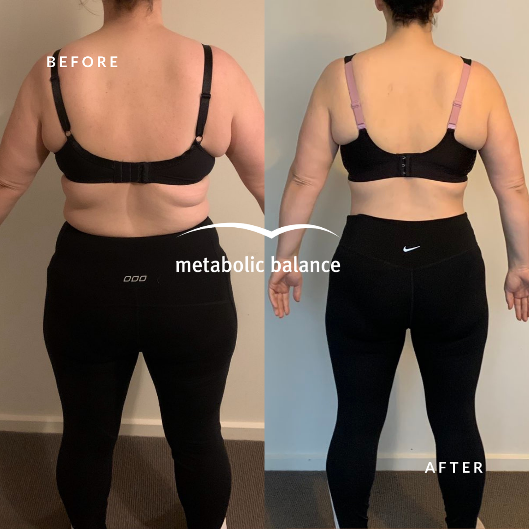 Metabolic Balance  - Healthful Reset Package