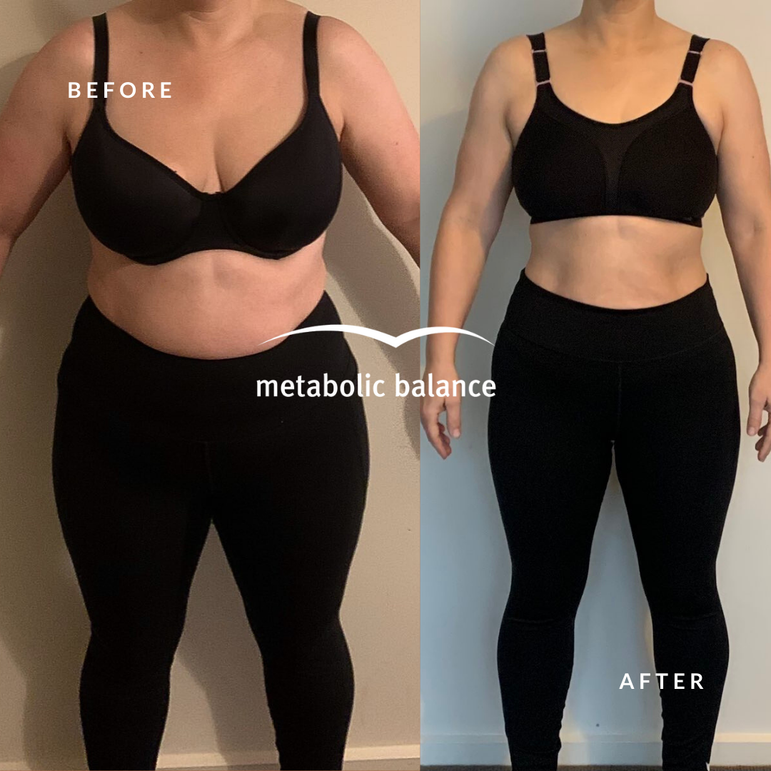 Metabolic Balance  - Healthful Reset Package